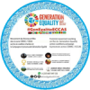 GenegalteEccas2